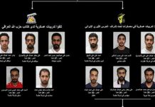 Alcuni terroristi del Corpo delle Guardie Rivoluzionarie del regime iraniano (IRGC) arrestati nel Bahrein