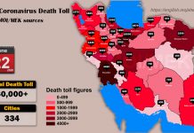 Iran: il bilancio delle vittime del Coronavirus in 334 città supera 60.000