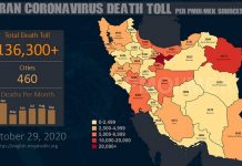 Iran: catastrofe del Coronavirus – Il numero delle vittime supera 136.300 in 460 città