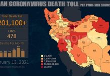 Iran: il bilancio delle vittime del Coronavirus in 478 città ha superato le 201.100